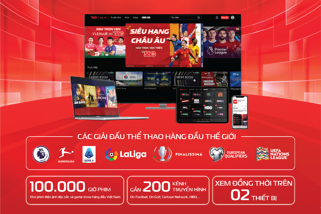 Truyền hình Viettel TV360